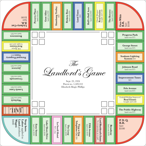 Landlords Game board based on 1924 patent